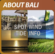 about bali